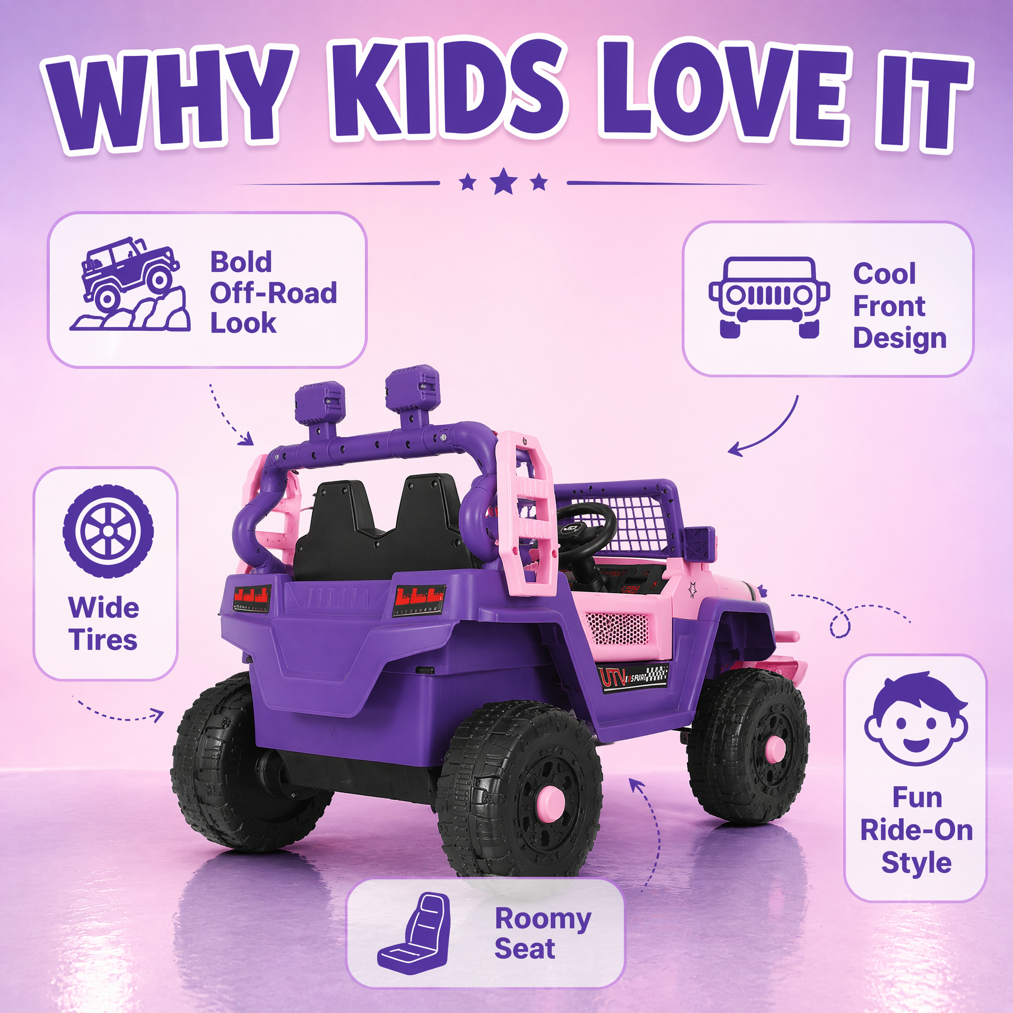 12V Kids Electric Car,2 Seater Kids Ride on Car with Remote,Bluetooth,Swing and Sport Mode,